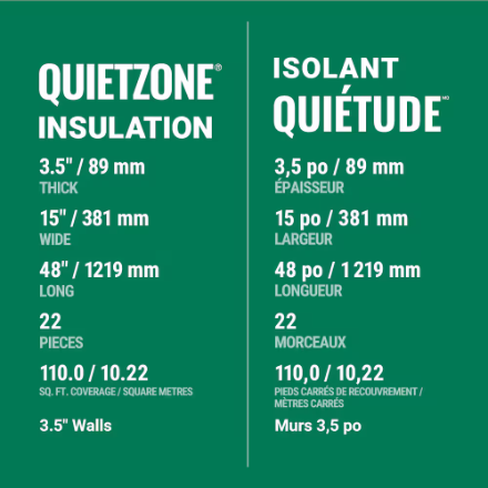 15x 48x3.5 in (110SF)QuietZone PINK Insulation