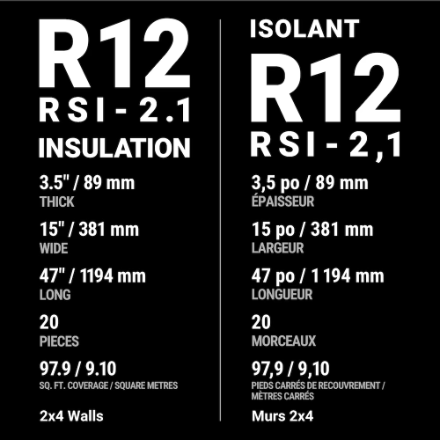 R12 15 in X 47 in OC Pink Insulation