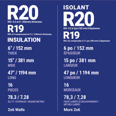 R20 x 15" x 78.3sf [5/Multi] FIBERGLAS PINK INSULATION